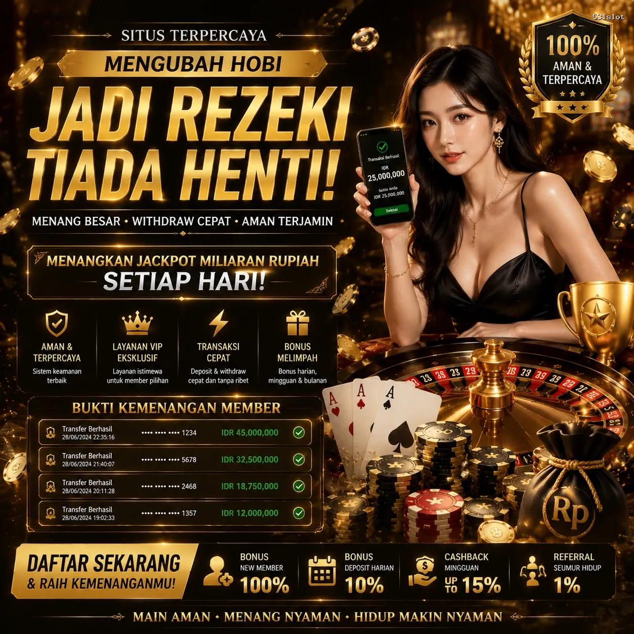 531slot